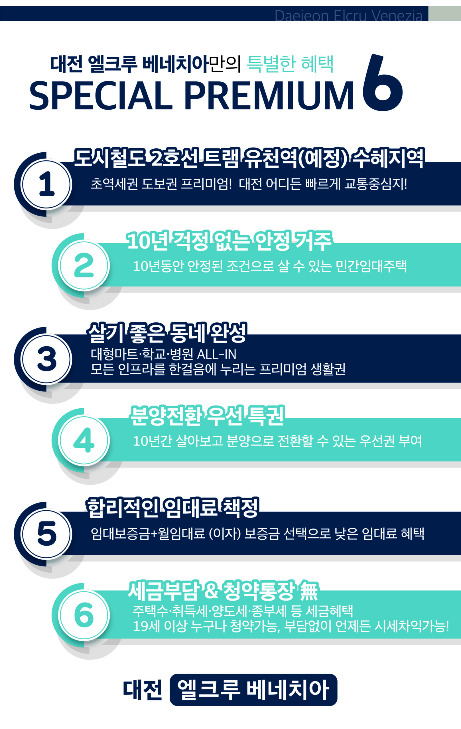 대전 엘크루 민간임대 혜택